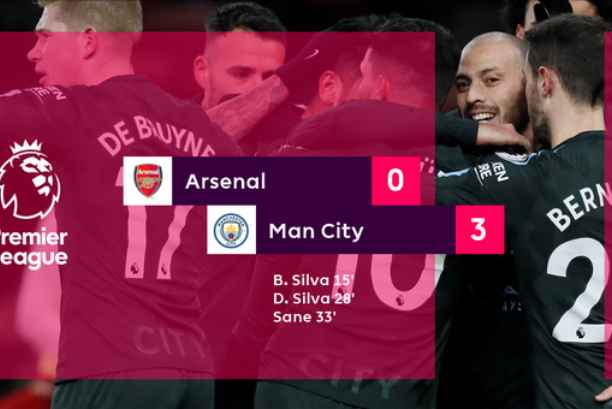  Hasil Arsenal Vs City: Bantai Arsenal, City Berkuasa di Puncak Klasemen 