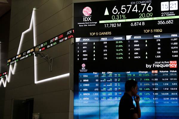  23 Saham Bebani Indeks Bisnis27 Pada Akhir Sesi I