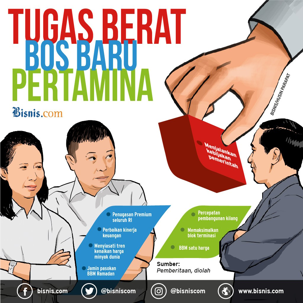  PEROMBAKAN DIREKSI BUMN MIGAS : Tugas Berat Bos Pertamina