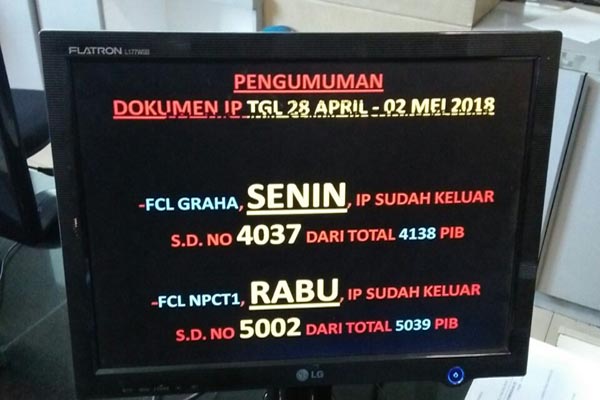  Kontainer Behandle Antre, Bea Cukai Priok Tambah Pemeriksa