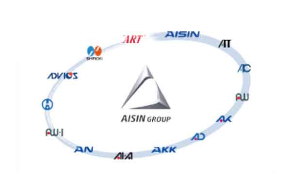 Sebanyak 14 perusahaan dalam kelompok Aisin Group. /Aisin