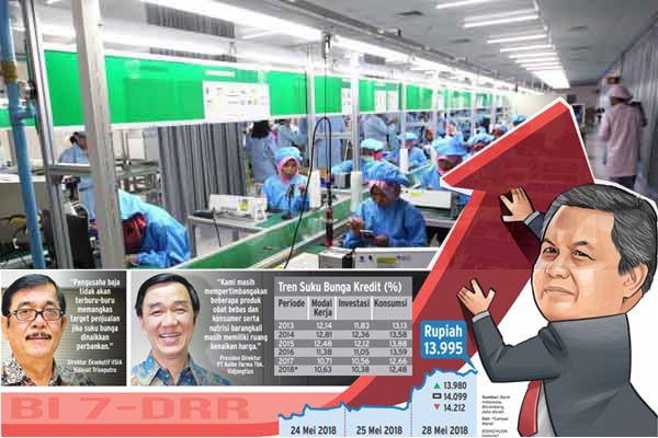  TEKANAN RUPIAH: Industri Bersiap Atur Strategi