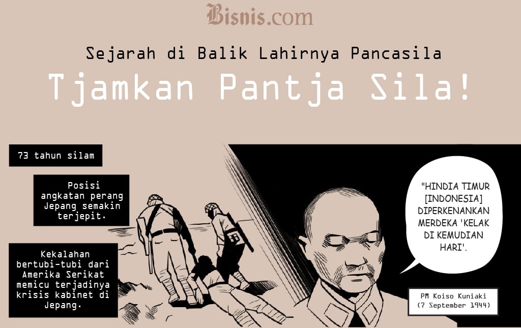  PERINGATAN HARI LAHIR PANCASILA: Tjamkan Pantja Sila!