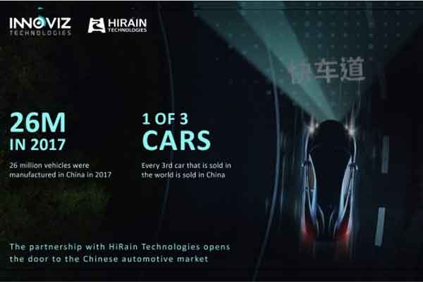  Teknologi Swakemudi, Innoviz Gandeng HiRain Pasok Lidar ke Produsen Mobil China