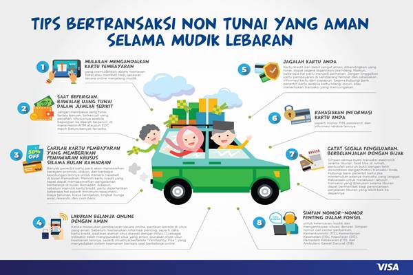  Tips Mudik: Bertransaksi Non Tunai yang Aman 