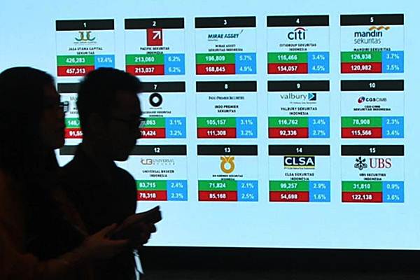  IHSG Ditutup Menguat 37,27 Poin