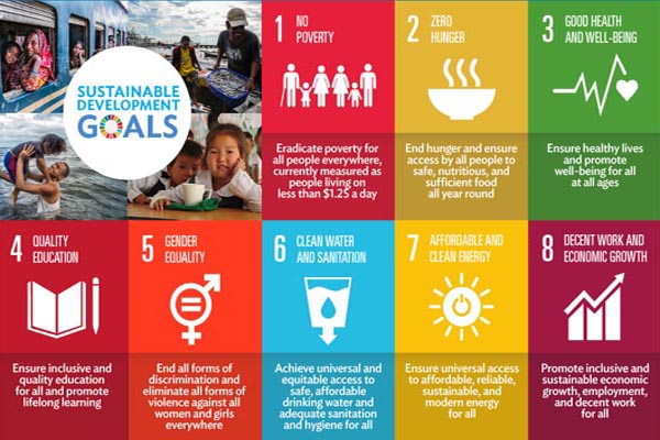  Riau dan UNDP Luncurkan Rencana Aksi Untuk Capai Sustainable Development Goals