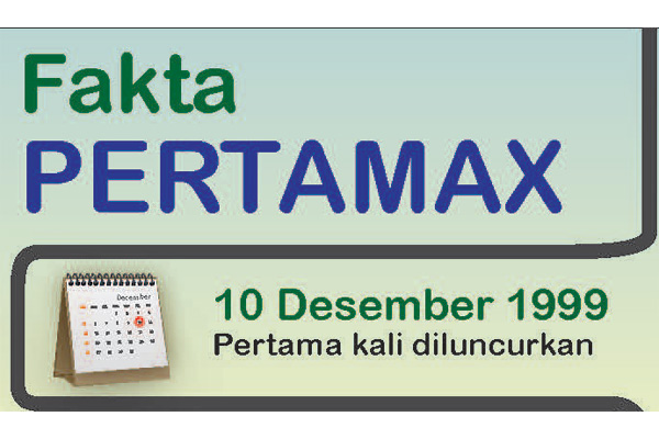  Fakta Pertamax Yang Perlu Anda Ketahui