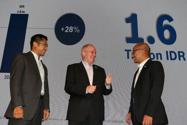  Catatan Kinerja Bosch  Indonesia