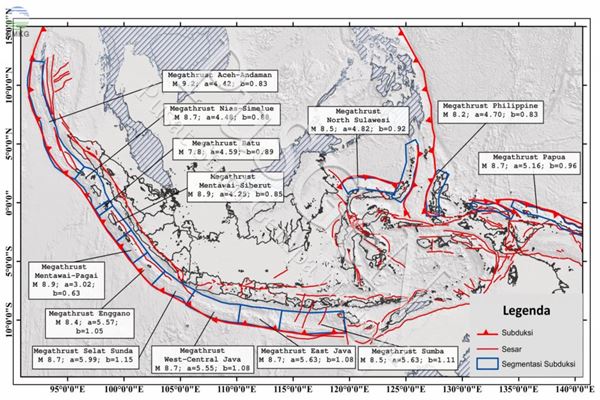  Hoaks, Gempa Lombok Picu Gempa Megathrust Jawa-Selatan