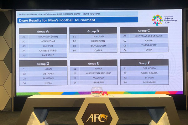  Setelah Irak Mundur, Ini Pembagian Grup Sepak Bola Asian Games