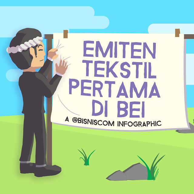  Centex, Emiten Tekstil Pertama di BEI