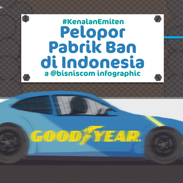  Goodyear, Pelopor Pabrik Ban di Indonesia