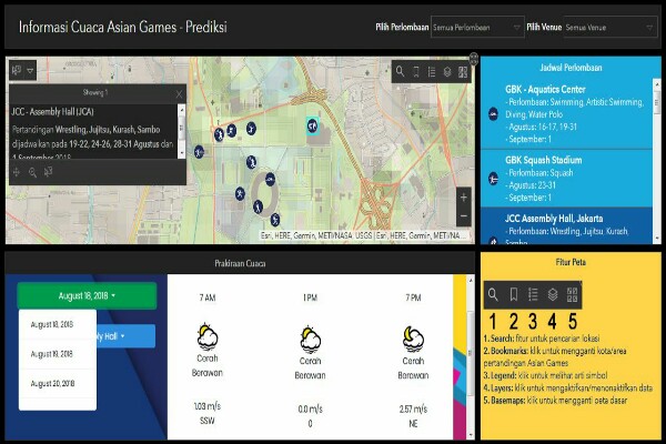  Asian Games 2018: BMKG dan Esri Kembangkan Aplikasi Pemantau Cuaca di Area Pertandingan