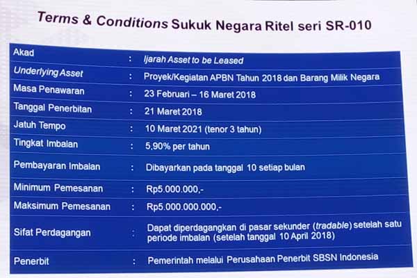  SURAT BERHARGA NEGARA : Penaikan SBN Ritel Munculkan Dilema