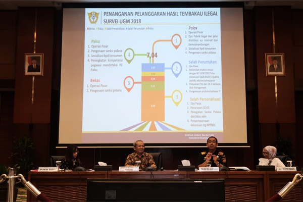  Survey UGM, Peredaran Rokok Ilegal Tahun 2018 Turun 7,04%