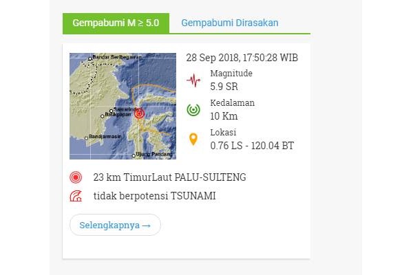  GEMPA DONGGALA, SULTENG: Pendataan Korban dan Dampak Gempa Masih Dilakukan