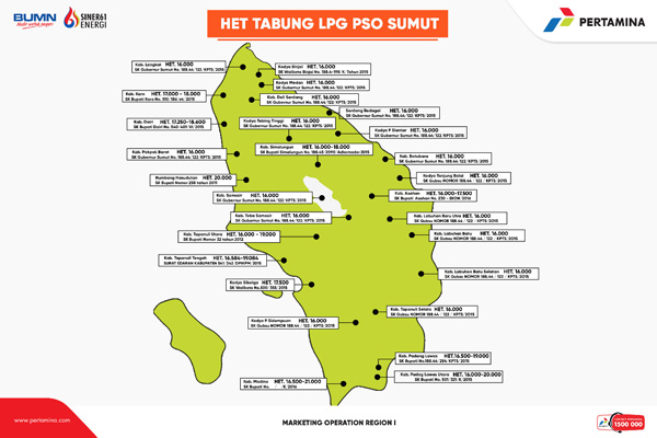  HET LPG 3 Kg Di wilayah Sumatera Bagian Utara