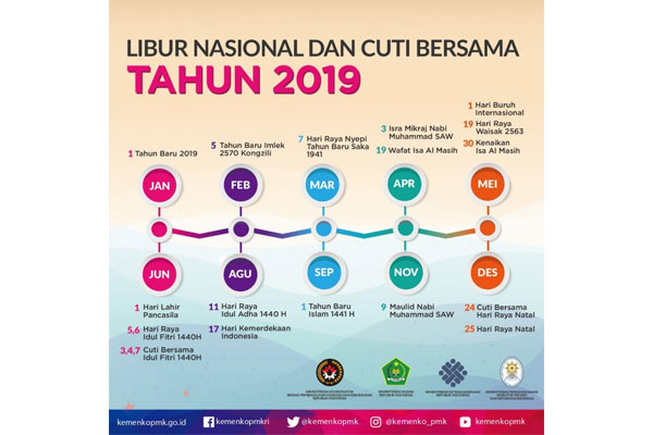  Pemerintah Tetapkan Hari Libur Nasional Dan Cuti Bersama 2019