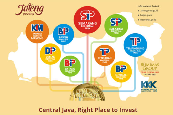  Jateng Tawarkan 126 Proyek ke Investor