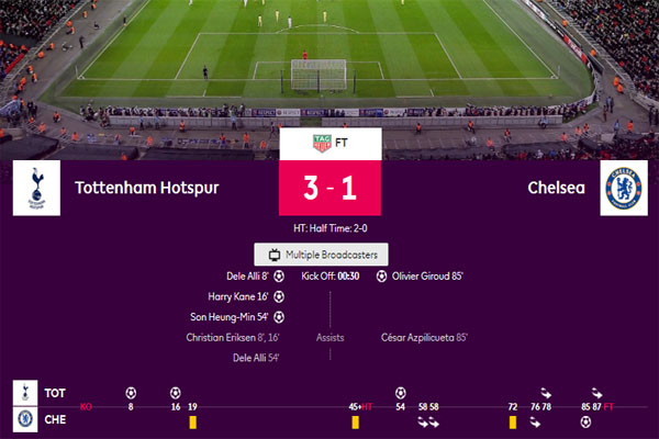  Chelsea Dihajar Tottenham 1-3, Sarri: Transisi Bertahan Chelsea Amburadul