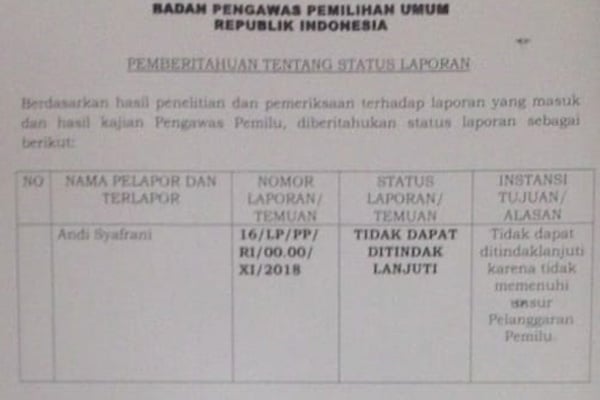  Bawaslu: Ucapan \'Tampang Boyolali\' bukan Pelanggaran Kampanye 