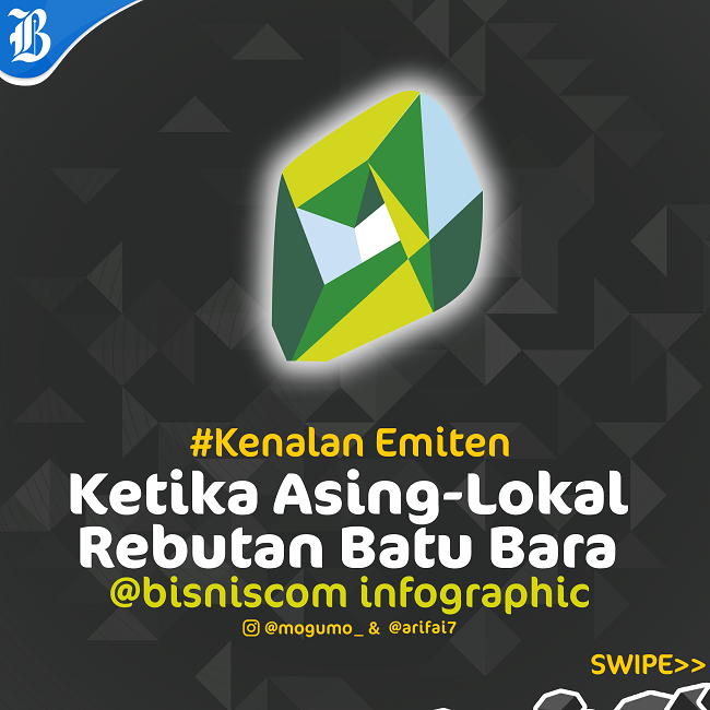  Kisah Adaro, Lahir dari Ekspansi BUMN Spanyol Ke Kalimantan
