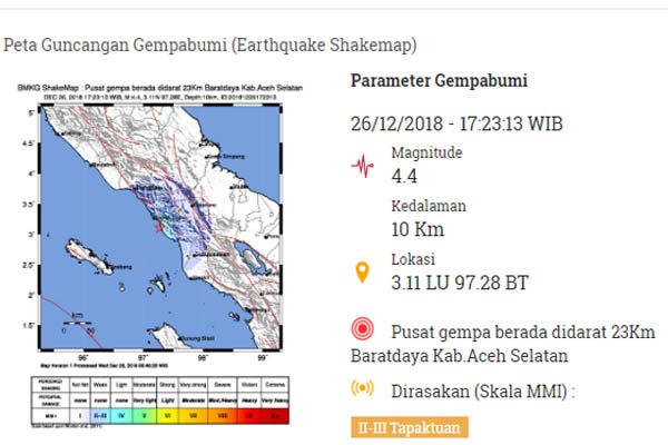  Gempa 4,4 SR Guncang Aceh Selatan, Warga Berhamburan Hindari Gedung