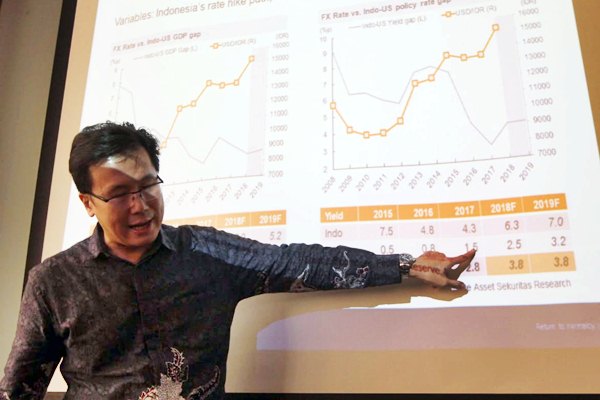  Riset Pergerakan Rupiah di 2019