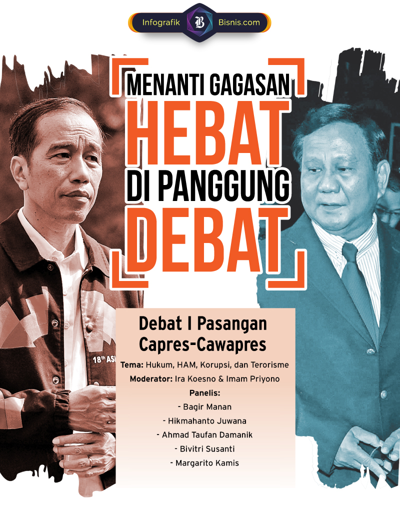  Debat Pilpres 2019, Gagasan Hebat di Panggung Debat