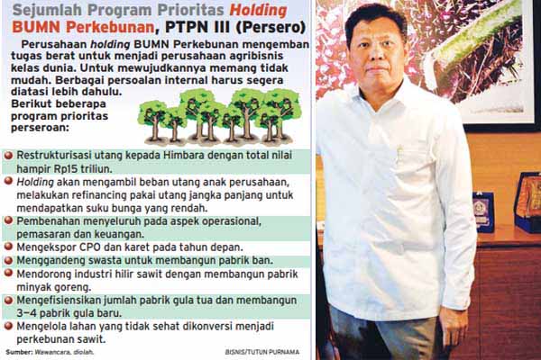 Prioritas program holding BUMN Perkebunan PTPN III (Persero)./Bisnis-Tutun Purnama