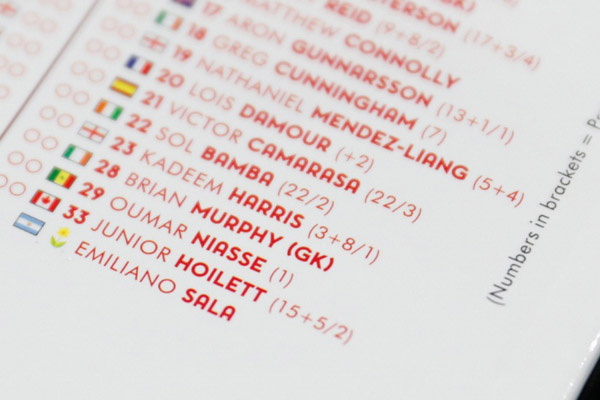  Hilang 8 Hari Kecelakaan Pesawat, Emiliano Sala Tetap Masuk Daftar Pemain Cardiff vs Arsenal