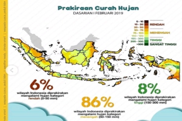  Februari 2019, Curah Hujan Jabodetabek Berkurang