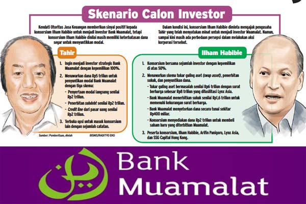  OJK Tunggu Proposal Bank Muamalat dan Calon Investor Baru