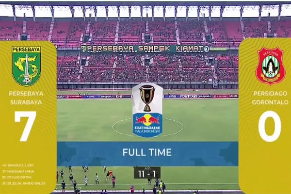  Piala Indonesia: Persebaya vs Persidago 7-0, Persebaya ke Perempat Final Aggregate 11-1. Ini Live via PSSI TV