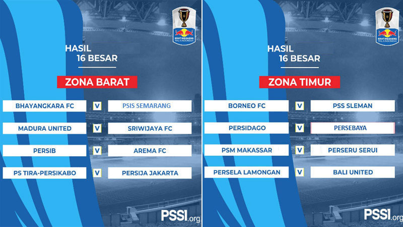  Piala Indonesia: 16 Besar Zona Barat, Persib Lolos Aggregate 3-3. Ini Videonya