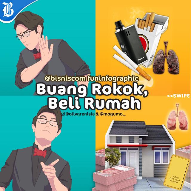  Tips Mengelola Uang, Mengubah Pengeluaran Rokok menjadi Cuan Besar