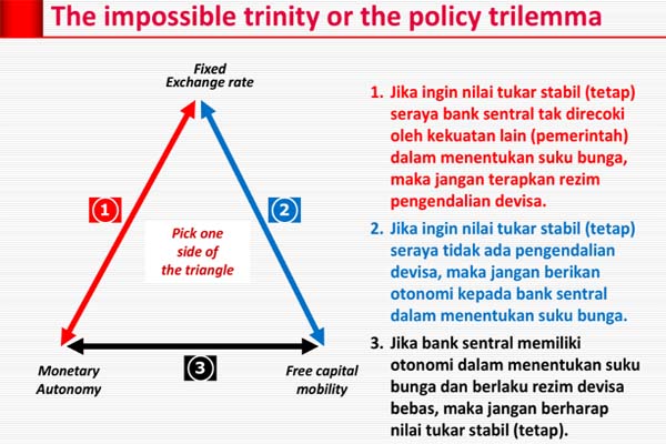  Nilai tukar Rupiah diprediksi kian Membaik Kuartal II/2019