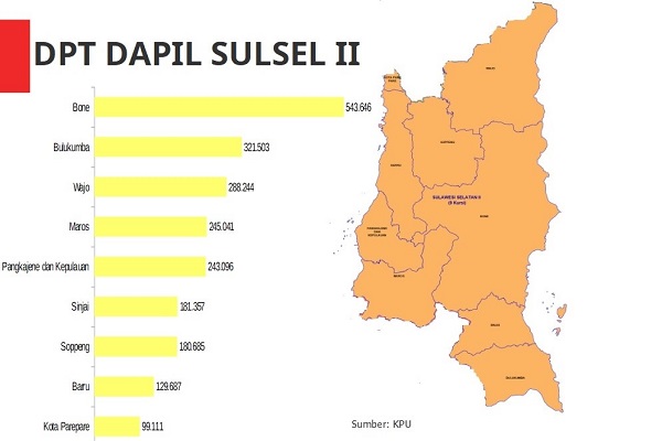  KENAL DAPIL : Kendaraan Baru Syahrul Yasin Limpo di Dapil Sulsel II