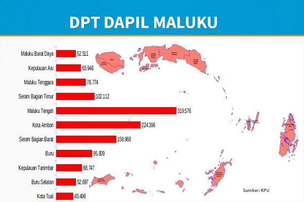  KENAL DAPIL : Jeffry Waworuntu Andalkan Popularitas Ruth Sahanaya di Dapil Maluku