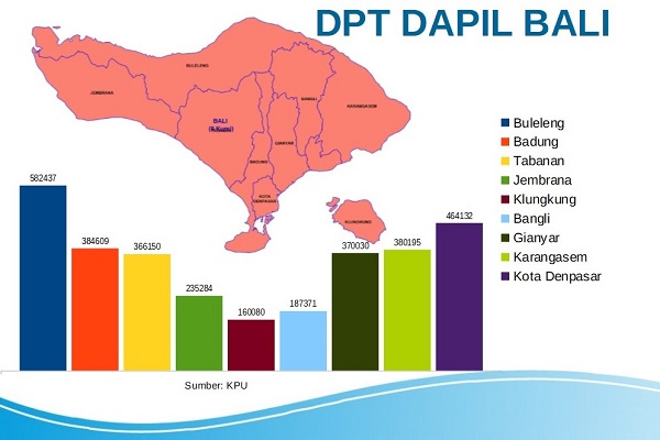 KENAL DAPIL : Menguji Nama Besar Partai Demokrat di Dapil Bali