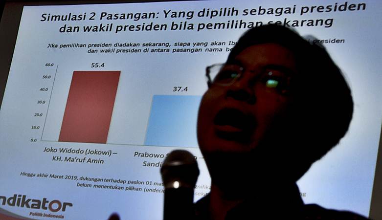  Survei Indikator Politik Indonesia, Ini Elektabilitas Jokowi dan Prabowo