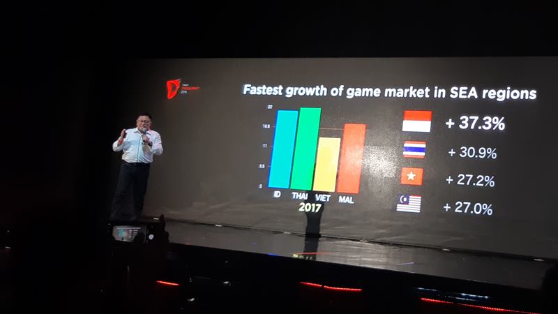  Telkom Luncurkan 4 Platform Digital Entertainment