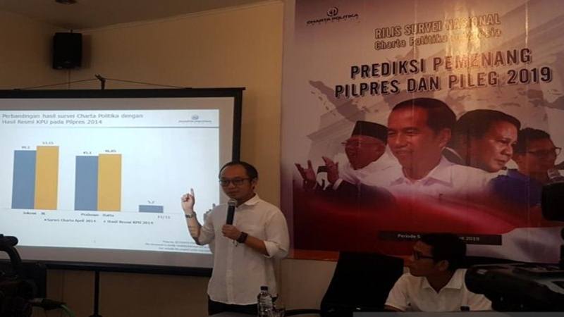  Survei Charta Politika : Selisih 16,9 Persen, Jokowi Masih Ungguli Prabowo   