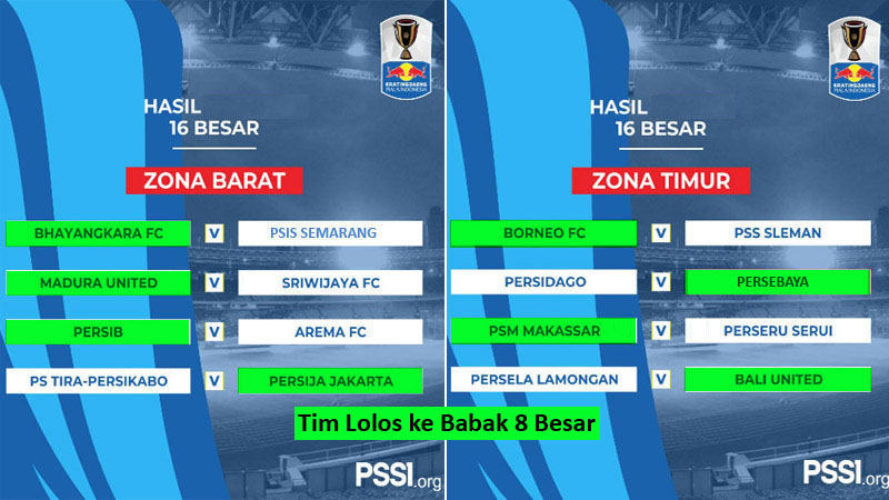 Piala Indonesia: Jadwal Lengkap Perempat Final, Semifinal, Final. Ini Videonya