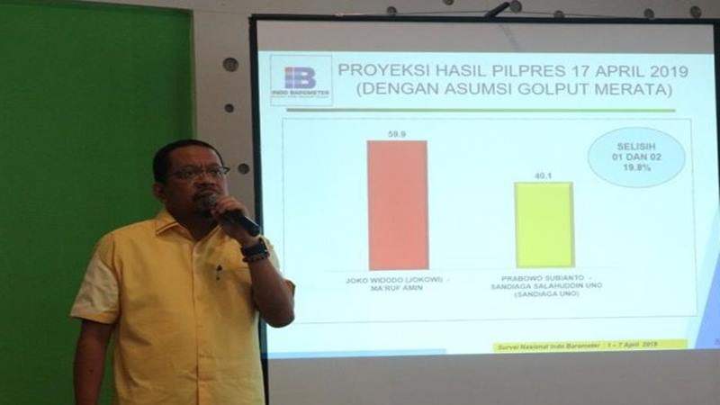  Quick Count Pilpres 2019 : Indo Barometer, Jokowi-Amin 54,32 Persen, Prabowo-Sandi 45,68 Persen