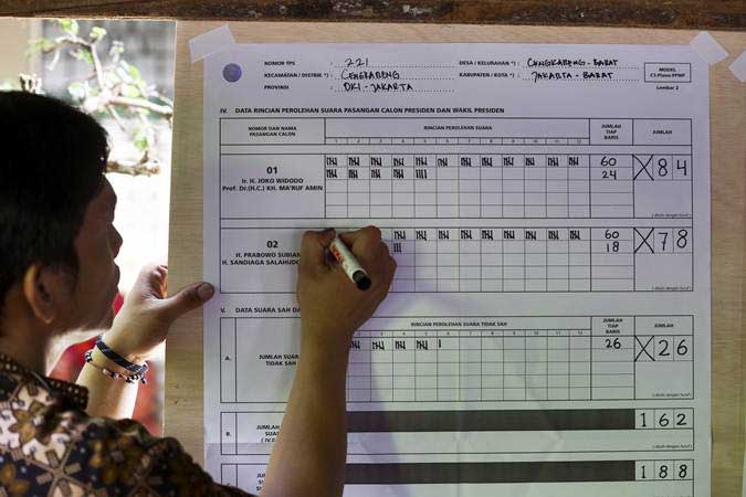  Hasil Situng KPU: Data Masuk 9,4 Persen, Prabowo-Sandi Unggul di Sulsel