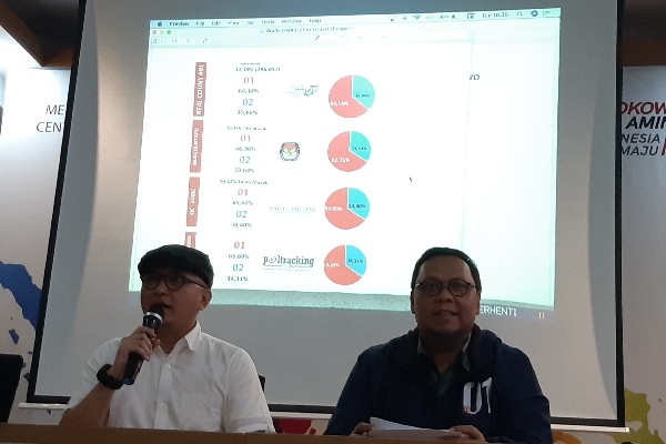  TKN : Klaim Kemenangan Prabowo-Sandiaga di Babel Ternyata Hanya Data 2 TPS