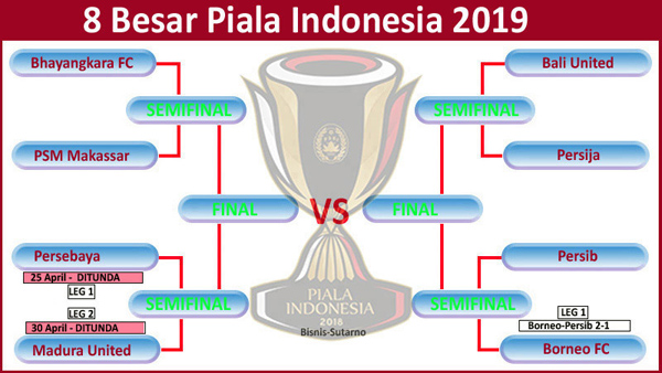  Piala Indonesia: Persebaya vs Madura United Dibatalkan, Jadwal Leg 1 dan Leg 2 Menggantung
