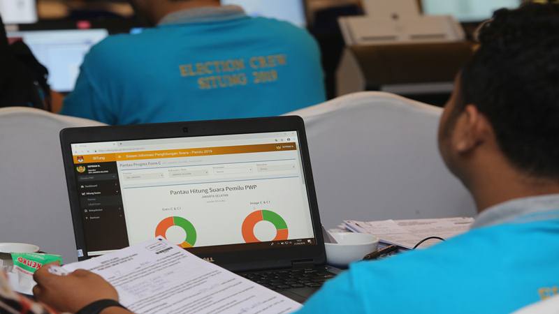  Operator Situng KPU, Kerap Diintimidasi dan Disorot Publik